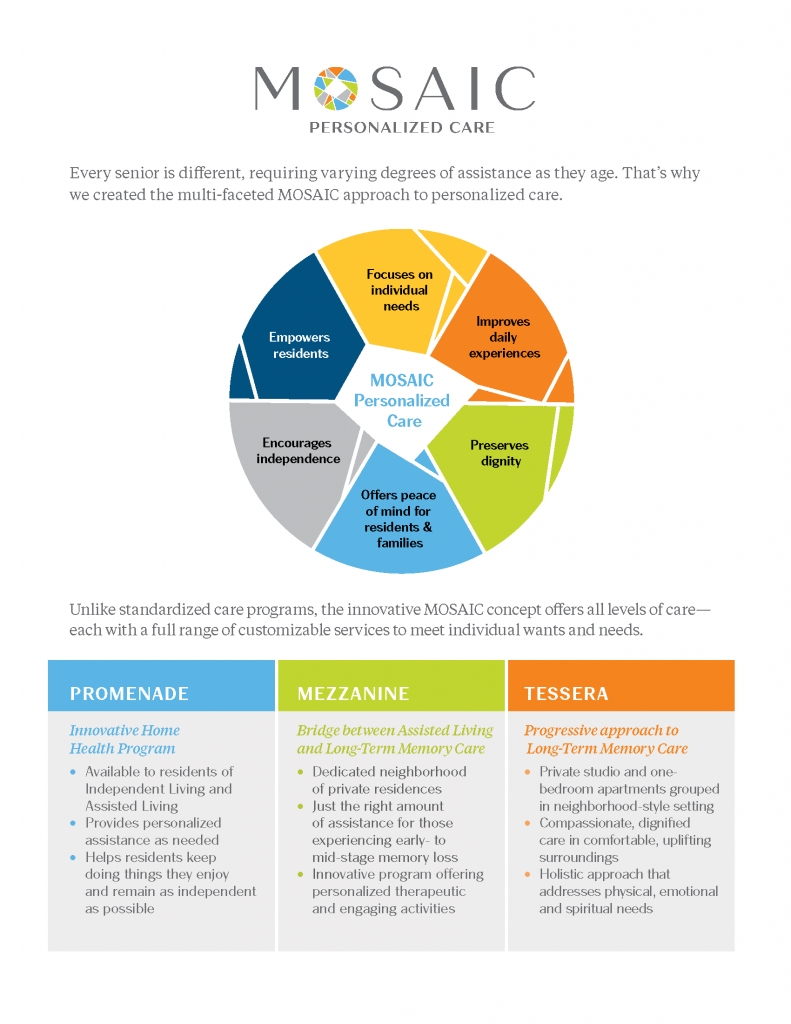 Mosaic Personalized Care Program